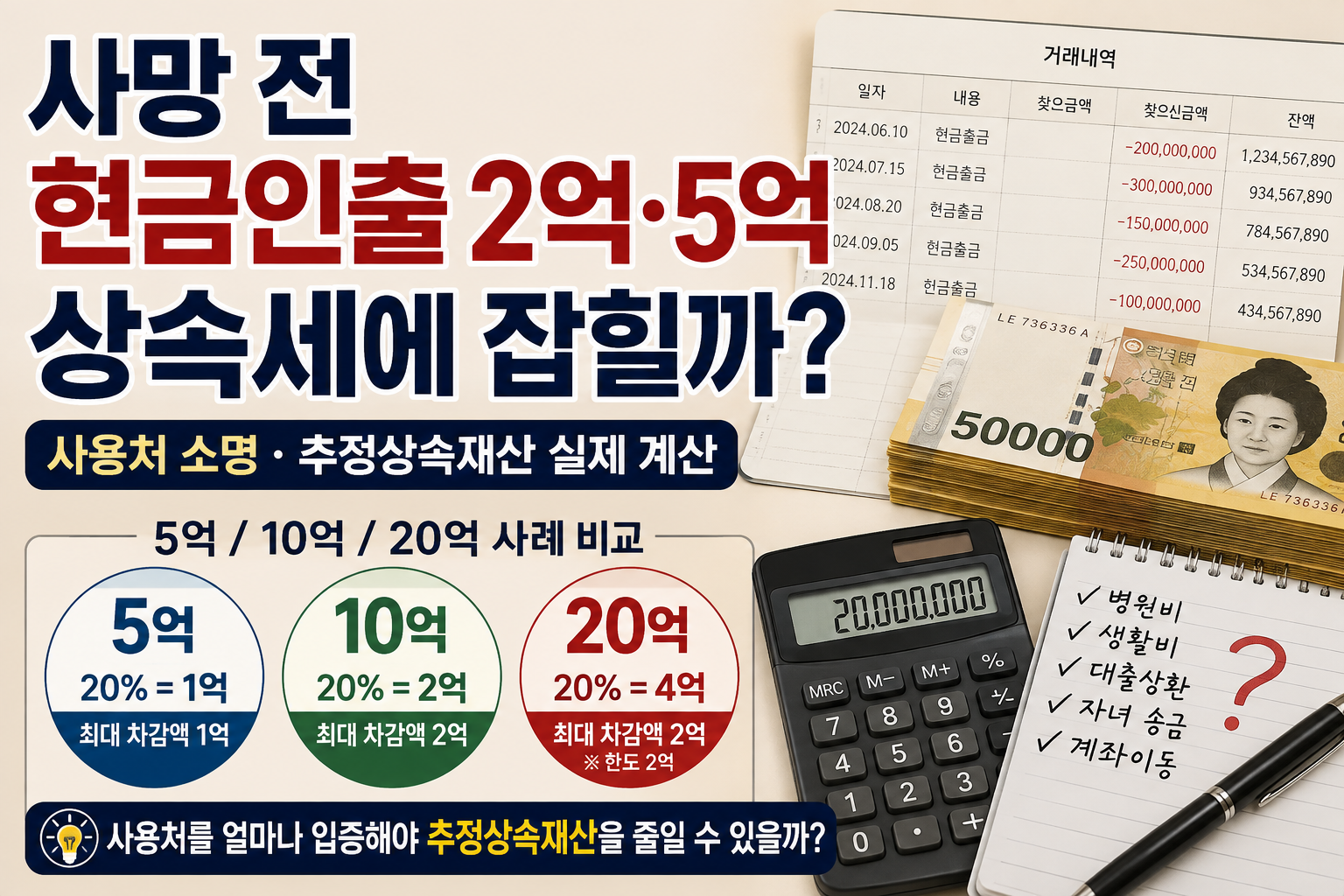 사망 전 현금인출 2억·5억이면 상속세에 잡힐까? 사용처 소명과 추정상속재산 실제 계산